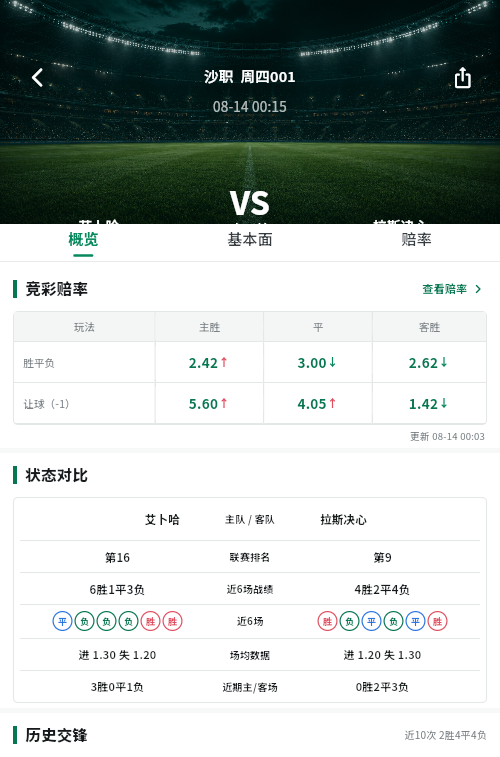 球镜赛事分析界面
